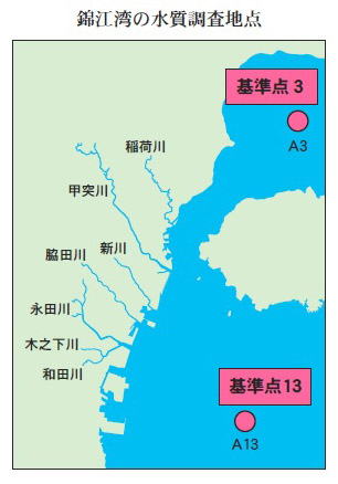 錦江湾の水質調査地点